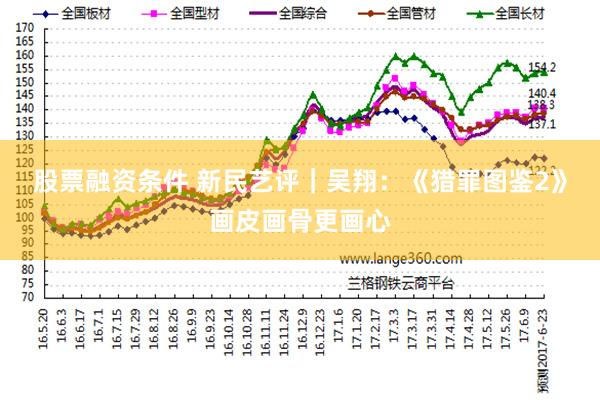 股票融资条件 新民艺评｜吴翔：《猎罪图鉴2》画皮画骨更画心