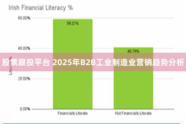 股票跟投平台 2025年B2B工业制造业营销趋势分析