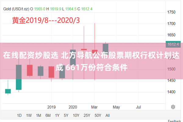 在线配资炒股选 北方导航公布股票期权行权计划达成 661万份符合条件