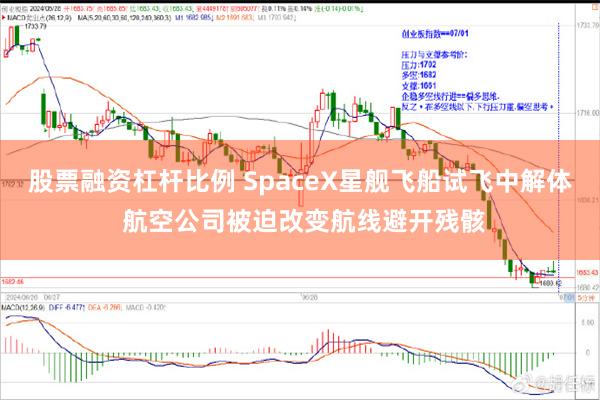 股票融资杠杆比例 SpaceX星舰飞船试飞中解体 航空公司被迫改变航线避开残骸