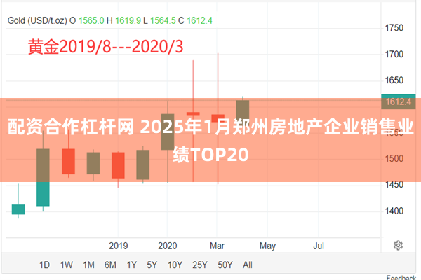 配资合作杠杆网 2025年1月郑州房地产企业销售业绩TOP20