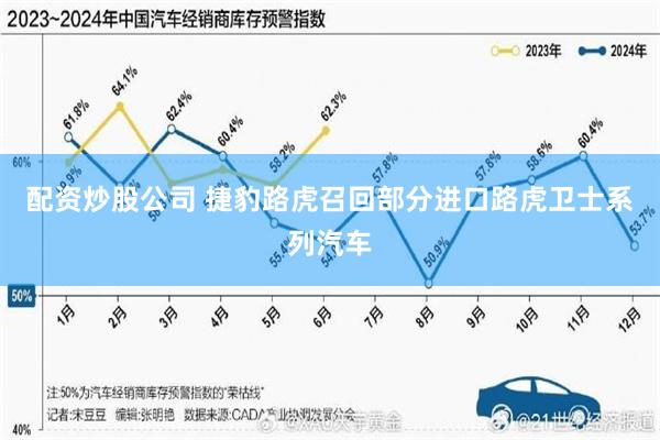 配资炒股公司 捷豹路虎召回部分进口路虎卫士系列汽车