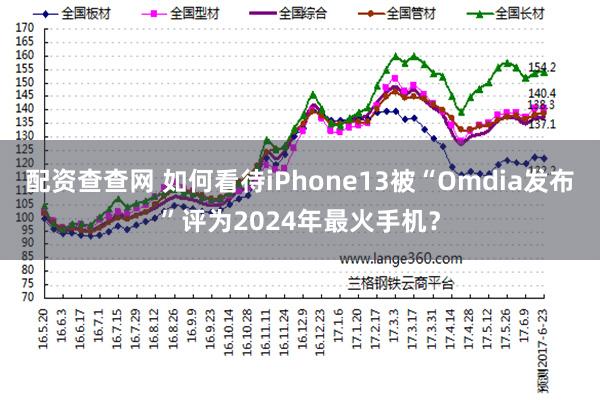 配资查查网 如何看待iPhone13被“Omdia发布”评为2024年最火手机？