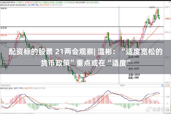 配资标的股票 21两会观察| 温彬：“适度宽松的货币政策”重点或在“适度”